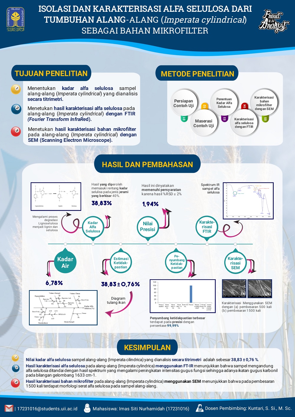 Pojok Publikasi Tugas Akhir Mahasiswa - Diploma Analisis Kimia
